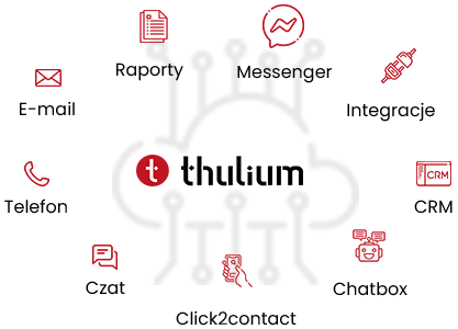 thulium